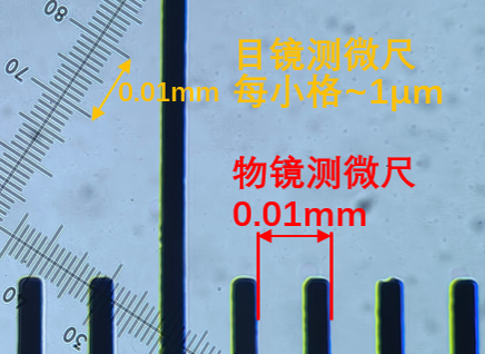 使用测微尺